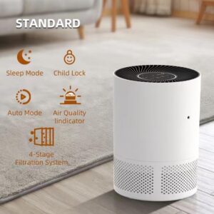 Air Purifiers for Bedroom with Wifi Alexa APP Control Timer/Air Purifier Cleaner W PM 2.5 Air Quality Light, Smart Air Purifier for Home Large Room up to 1200 Ft², H13 True HEPA for Pets