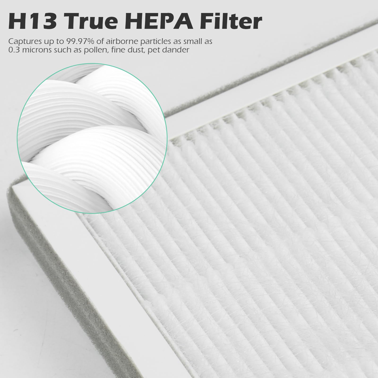 XBWW 2 Packs IC-5018 IC-5120 Replacement Filter for InvisiClean Aura IC-5018, Aura II IC-5018 and Sensa IC-5120 Air Cleaner Purifiers, 4 in 1 filter with H13 True HEPA,Activated Carbon Filter