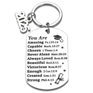 2025 Graduation gifts for Him Her Class of 2025 Keychain Graduation Gifts for Women Men Middle senior High School College Grad Student Nurse Daughter Son Degree Inspirational Religious Christian gift