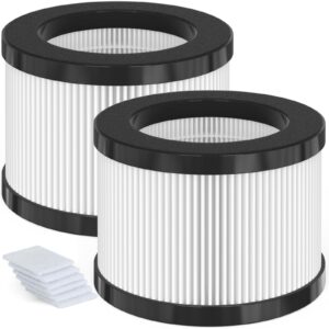 GoKBNY 2-Pack KJ7 True HEPA Replacement Filter Compatible with Loytio KJ7 Purifier, with Aromatherapy Tablets