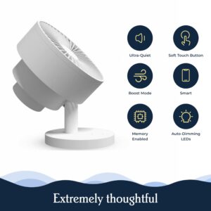 Windmill NEW to Amazon Smart Air Circulator and Fan with Remote and Wi-Fi/App - 18 dB Whisper-Quiet plus Tri-Layer Airflow