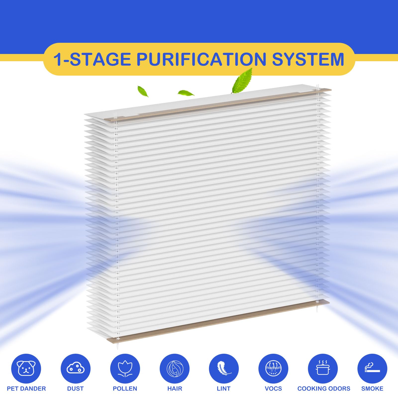 201 Air Filter Replacement Compatible with Aprilaire 2200 2250, Space Gard 2200 Air Cleaner Purifier and Lennox PMAC-20C X0445, Compare to Part #201, MERV-10 Air Filter, 2 Pack