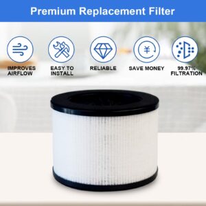 3 Pack TZ-K1 Replacement Filters. Compatible with ToLife TZ-K1 Filter and with FreAire & AROEVE MK01 MK06 MG01JH Filter. 360° Filters. 3-in-1 Filtration Filters, H13 True HEPA filters