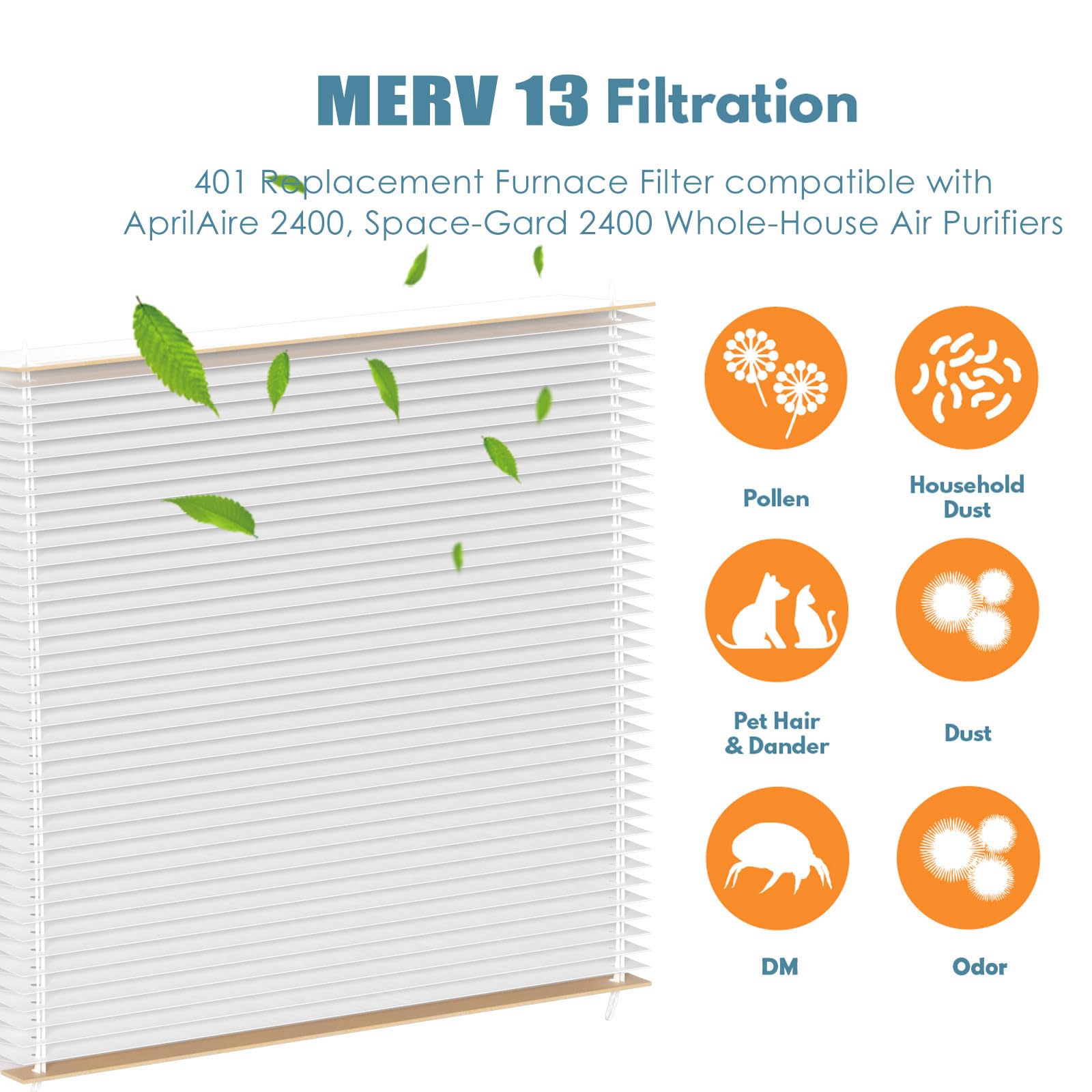 2400 Replacement Filter 401 MERV 13 Compatible with AprilAire 2400, Space-Gard 2400 Whole-House Air Cleaner Purifiers - 16x25x6 MERV 13 Air Filter, Pack of 2