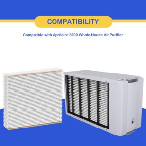 501 Furnace Filter Replacement Compatible with AprilAire 5000 Whole-House Air Cleaner Purifier, 16 x 25 x 6 MERV 15, 2 Pack