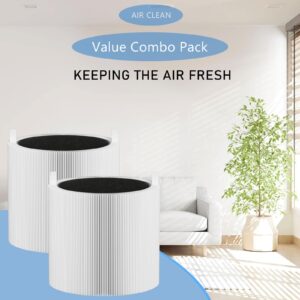 511 True HEPA Filter Replacement Compatible with Blueair Blue Pure 511 Air Cleaner Purifier, 2-in-1 HEPA Filter with Activated Carbon Filter, 2 Pack