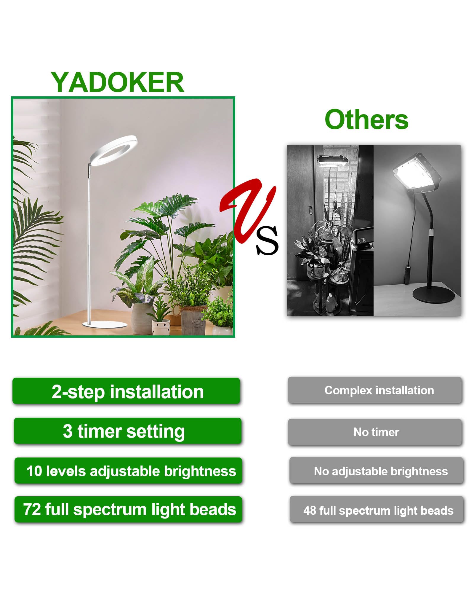 yadoker Plant Grow Light for Indoor Plant,Desk LED Grow Light,Height Adjustable,Automatic Timer with 8/12/16 Hours,10-Level Brightness,Ideal for Small Plant Grow