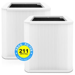 xbgg 2 pack blue pure 211 filter compatible with blue pure 211 replacement filter, h13 true hepa for blue air filter replacement 211 with activated carbon filter