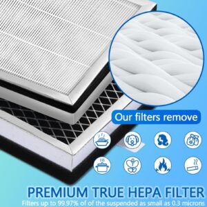 LOSKLENO 40 Replacement Filter H13 HEPA 40 Filter Compatible with 40 Air Purifier 3-in-1 H13 True HEPA Composite Filtration with Fine Pre-filter and Activated Carbon Filter 2 Pack 40 Filter