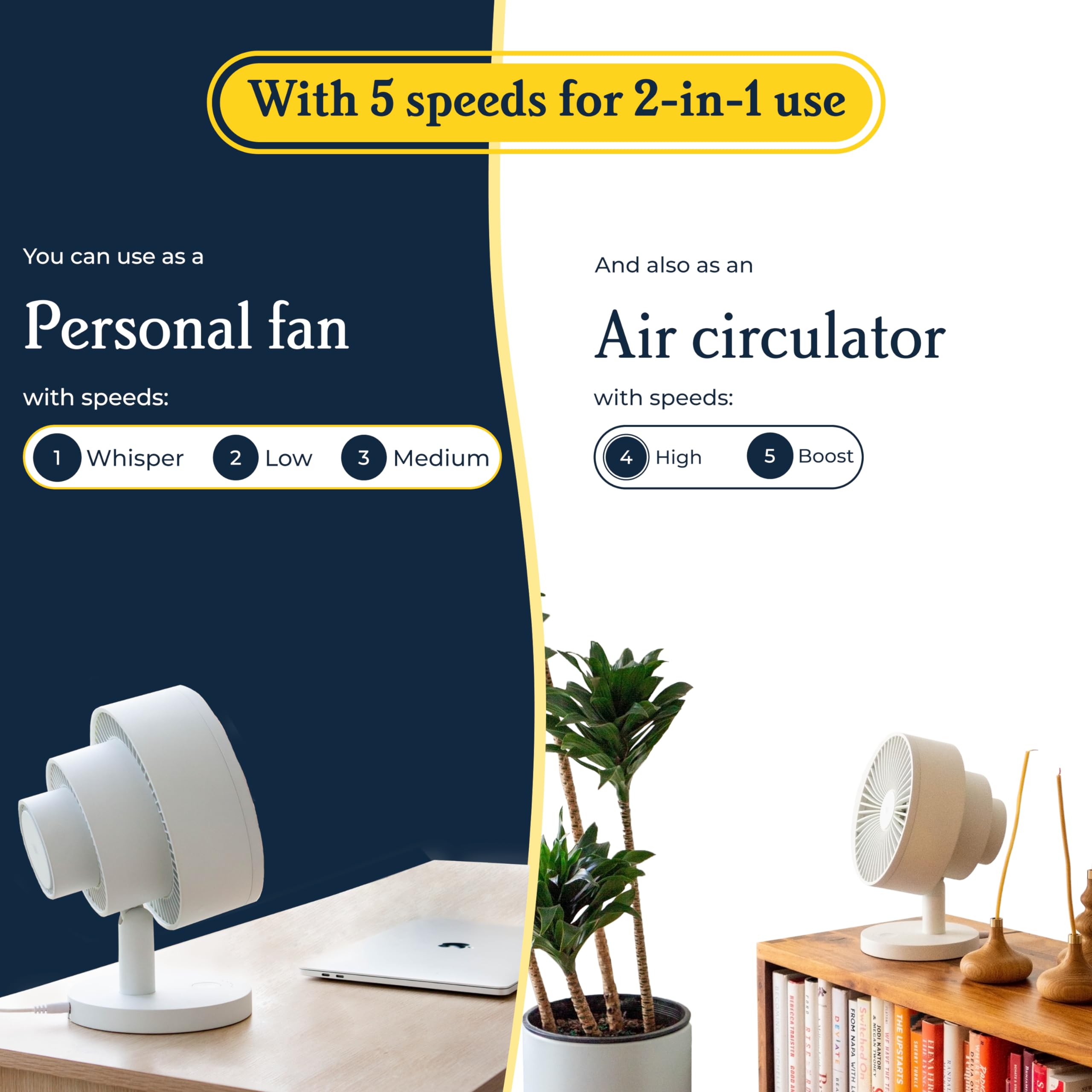 Windmill NEW to Amazon Smart Air Circulator and Fan with Remote and Wi-Fi/App - 18 dB Whisper-Quiet plus Tri-Layer Airflow