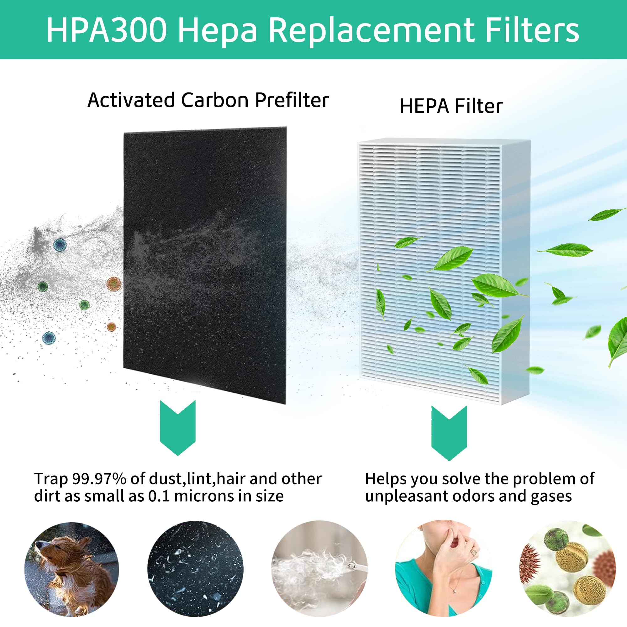 6 Pack HPA300 HEPA Filter Replacement R with 8 Pack Activated Carbon Filter A Compatible with Honeywell Air Purifier HPA 100/200/300 and 5000 Series, for Honeywell Air Purifier Filter Replacement