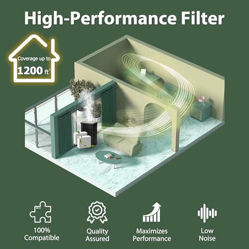 Improvedhand 1043 Super Humidifier Wick Filter Replacement Compatible with Essick Air AirCare Bemis Fit for EP9800 EP9500 EP9700 EP9R800 826000 831000 800 8000 Series Humidifiers