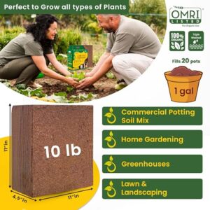 Gro-Med Coco Coir Block - 10lb Compressed Coir Fiber Brick Enriched NPK Expands Upto 80 Quarts-Organic Potting Soil for Flowers, Herbs,Low EC Planting-Growing Medium for Gardening-Seed Starter Soil