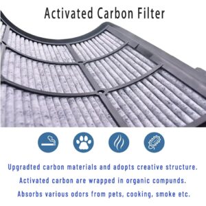 360° Combi Glass 2-in-1 HEPA+Carbon Replacement Filter for Dyson TP07 HP07 TP06 HP06 TP10 HP10 TP09 HP09 TP04 HP04 PH04 PH03 PH02 PH01 Air Purifier, H13 Grade True HEPA Pure Cool Hot Fan Filter, Black