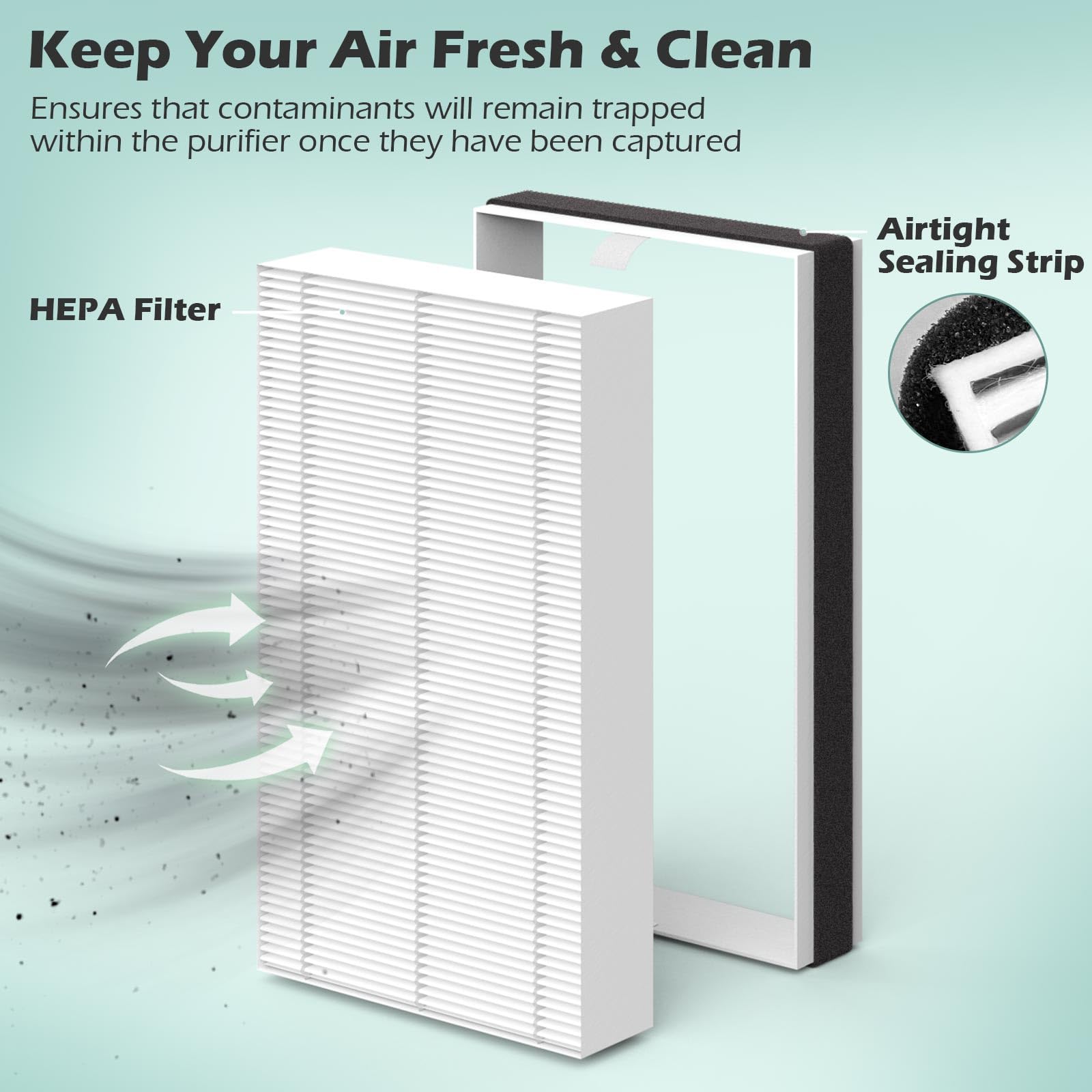 F1 Replacement Filter Compatible with Filtrete 3M C01 T02 Room Air Cleaner Purifer FAP-C01-F1,FAP-T02-F1, FAP-01BA-G1, FAP-T02WA-G1 ＆ FAP-ST02N, Part#FAPF-F1-2P, 2packs