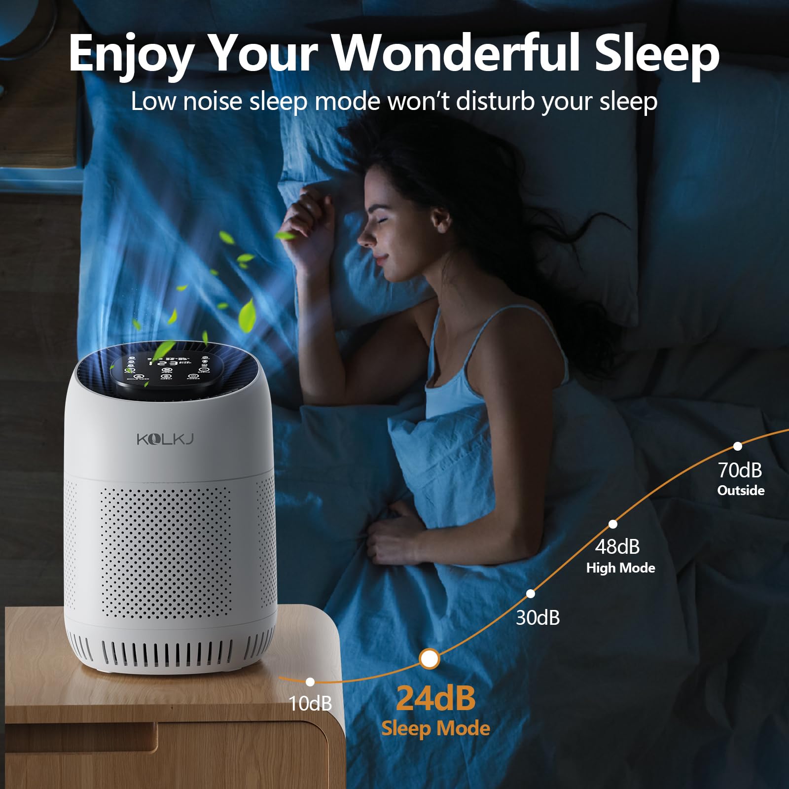 KQLKJ Air Purifiers for Home Room Up to 1076ft², Air Cleaner for 99.99% of Odor, Pollen, Smoke, Dust, Dander, Air Quality, Temperature & Humidity Display, Timer, AUTO Mode, Sleep Mode