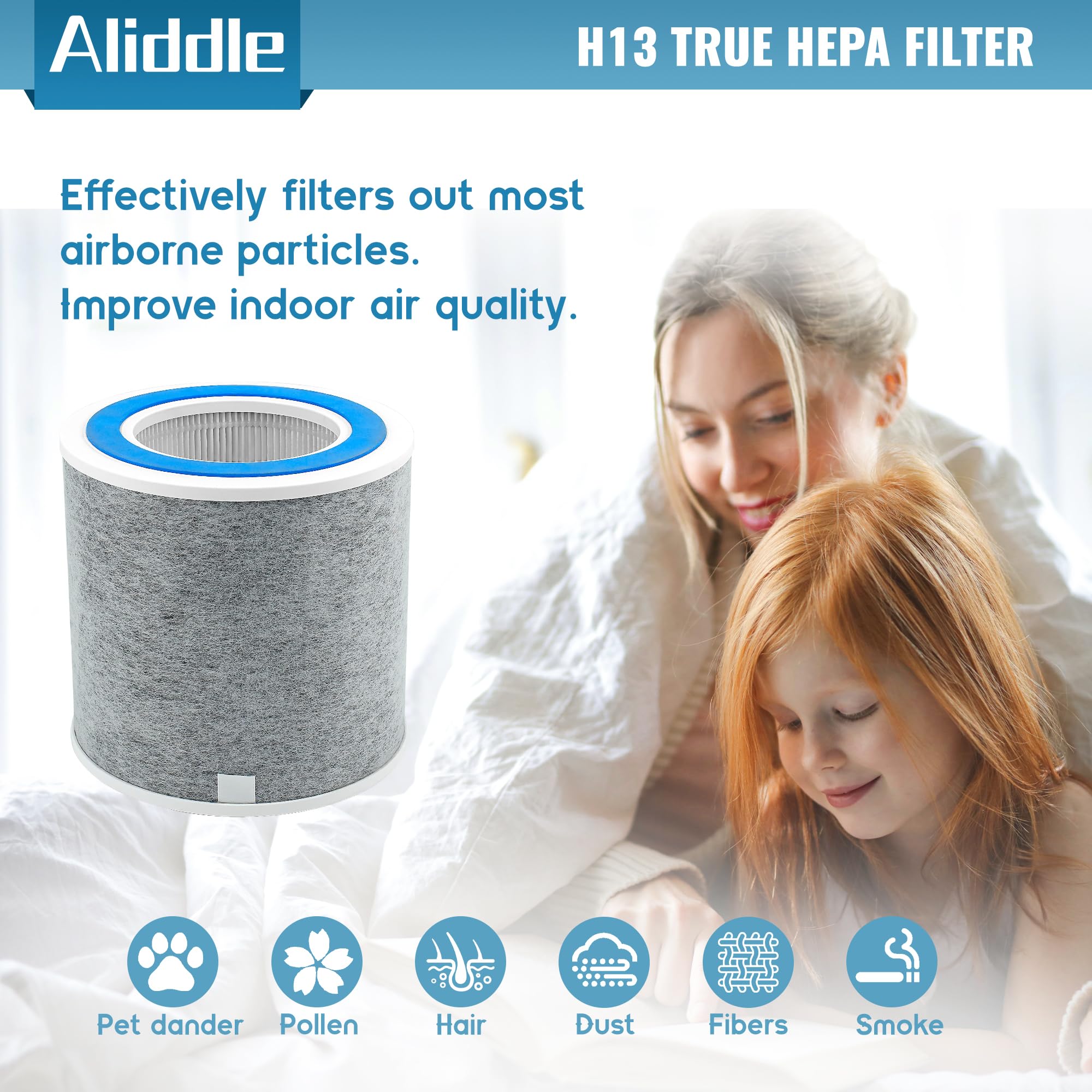 HP102 Replacement Filter, Compatible with Shark Air Purifier HP100, HP102 and 3-in-1 Models HC450, HC451, HC452, HC455, H13 True HEPA, 2Pack