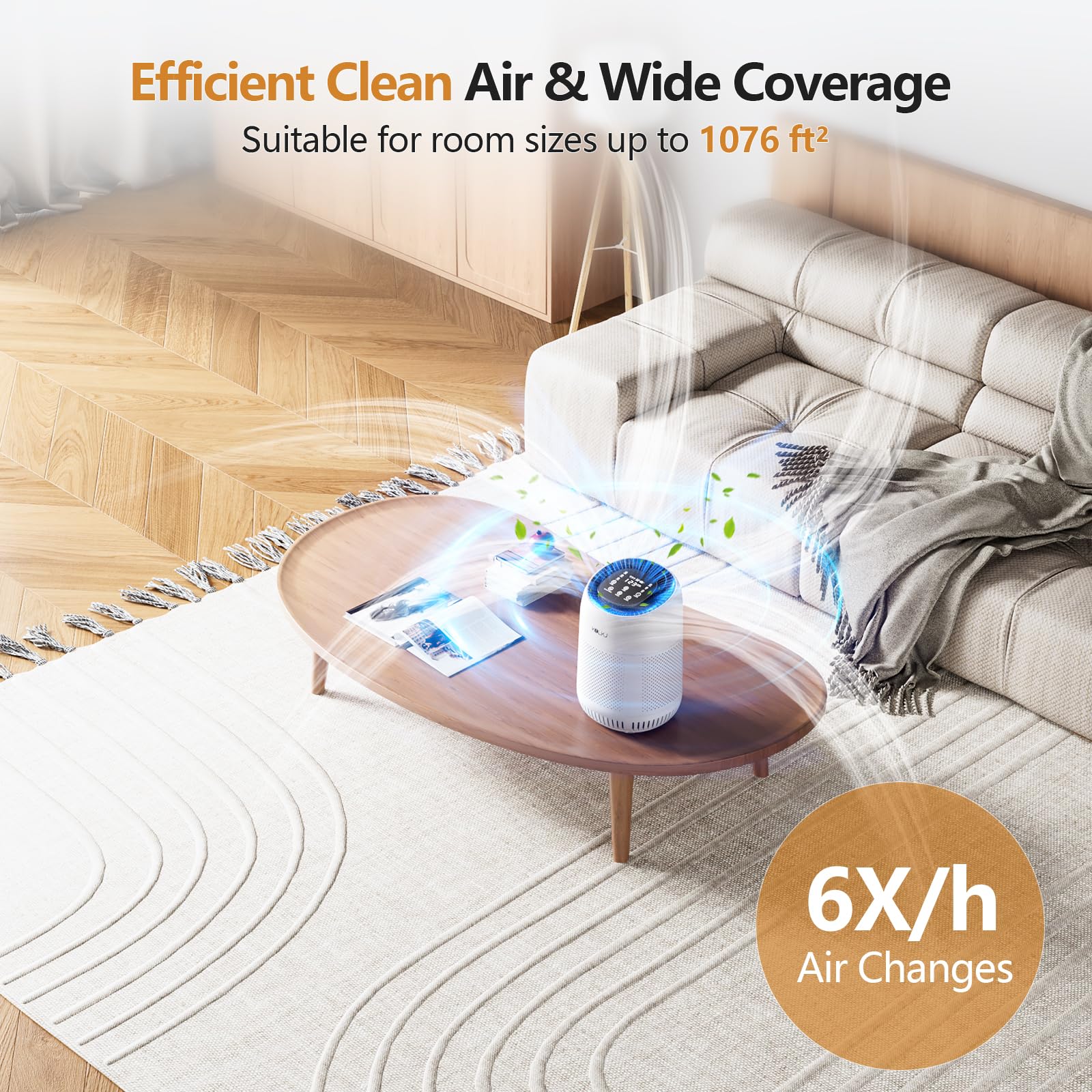 KQLKJ Air Purifiers for Home Room Up to 1076ft², Air Cleaner for 99.99% of Odor, Pollen, Smoke, Dust, Dander, Air Quality, Temperature & Humidity Display, Timer, AUTO Mode, Sleep Mode