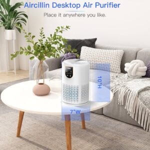 2 Pack Air Purifiers for Home Bedroom, H13 True HEPA Air Purifiers for Home Large Room with Fragrance Sponge, Air Cleaner Removes 99.9% of Mold, Dust, Smoke, Odor, Pets Dander, AP0801