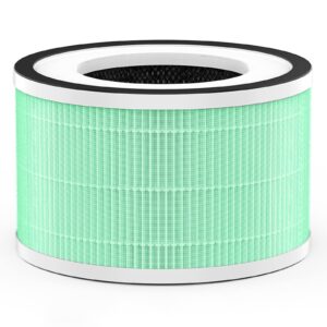 Afloia Air Purifiers for Home Large Room Fillo White, Afloia Antibacterial Efficient Replacement Filter