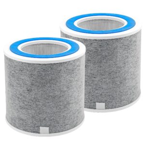 hp102 replacement filter, compatible with shark air purifier hp100, hp102 and 3-in-1 models hc450, hc451, hc452, hc455, h13 true hepa, 2pack