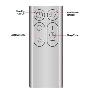 New 965824-06 965824-07 Replacement Remote Control for Dyson Fan AM11 TP01 TP00 - Silver, Without Magnetic Function