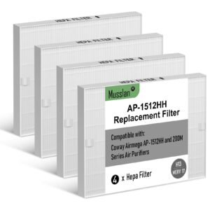 musslan 4 pack ap-1512hh replacement filter for coway airmega ap-1512hh, ap-1512hh-fp, ap-1518r, ap-1519p, and 200m series air purifiers, part # 3304899