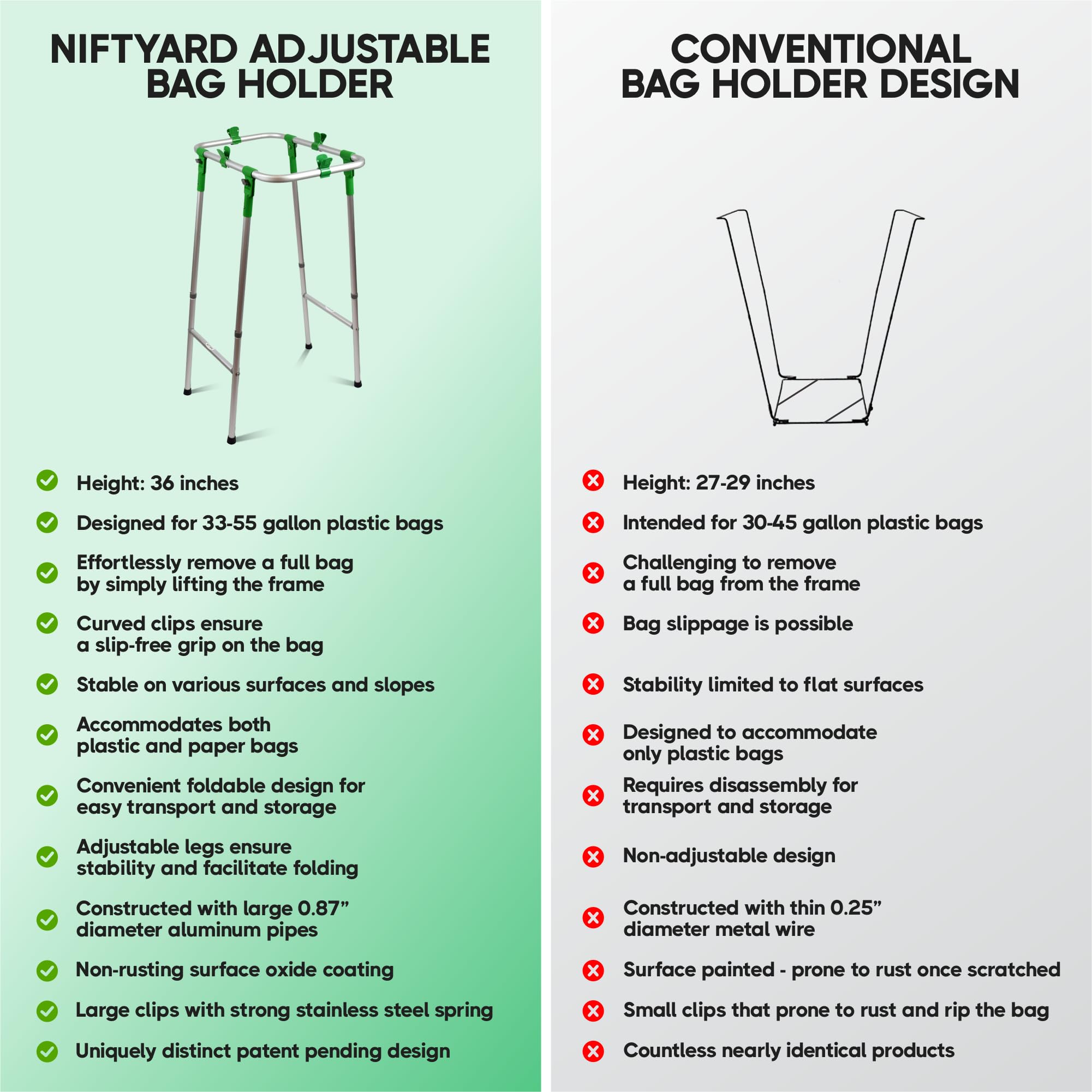 NIFTYARD Adjustable Leaf Bag Holder, 33-55 Gallon Plastic and 30 Gallon Paper Bag capacity, Works on Slopes, Foldable, Outdoor Trash Bag Holder Stand, Yard & Lawn Cleanup, Gardening, Camping, Parties