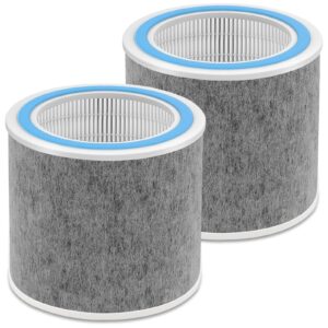 hp102 replacement filter 2 pack compatible with shark hp100 hp102,hp132, hp102pet & hc450, hc451, hc452, hc455 air purifier,compare part # he1fkpet, he1fkbas