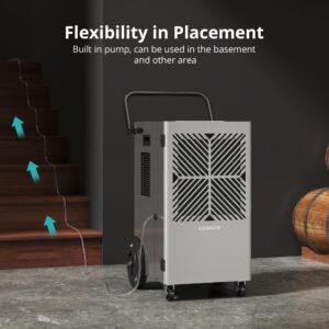 Kesnos 155 Pints Commercial Dehumidifier with Pump – Dehumidifier with Drain Hose and 24 Hr Timer in Large Space Up to 7500 Sq. Ft. – Ideal for Basements, Industrial Spaces and Job Sites