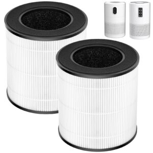 b-d02u true hepa filter compatible with vewior h13 true hepa air cleaner b-d02u, 3-stage filter, 2 pack