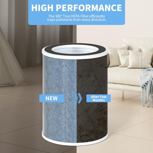 2 Pack True HEPA Filter Replacement Compatible with WYZE Smart Air Purifier Special Filter, Replacement For Wyze Air Purifier Filter