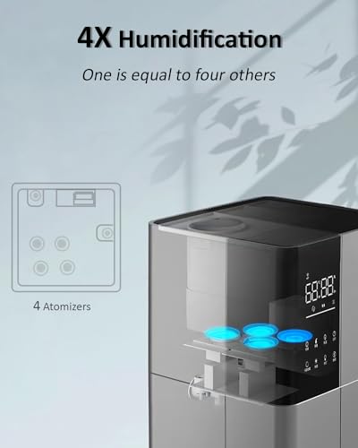 Humidifier Large Room, LACIDOLL 26L/6.8Gal Whole House Humidifiers for Home 3000 sq.ft, 3000ml/H Cool Mist Humidifier Baby, Top Fill Humidifiers for Bedroom Plant with 360° Nozzle & Extension Tube