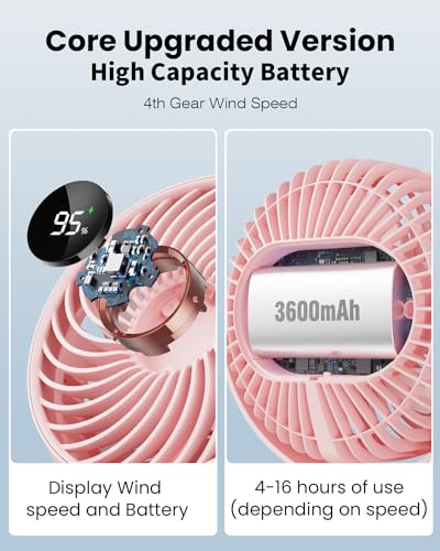 SHEWIND Stroller Fan, LED Light Portable Fan, 3600mAh Battery Operated Small Clip on Fan, 4 Speed Rechargeable Mini Personal Fan Cooling Travel Fan For Car Seat Crib Treadmill (Pink)