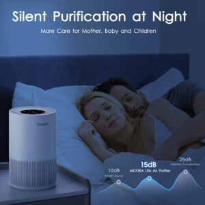 Air Purifier and 2Pack Filter Combo, Air Purifiers for Home Large Rooms up to 1200ft²