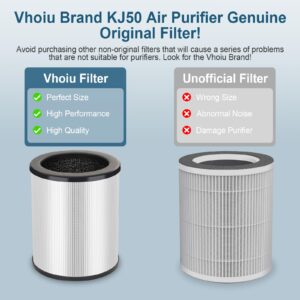 (2 PACK) KJ50 Replacement Filter Compatible with Vhoiu KJ50 Air Purifier Black/White, 360° Rotating 3-in-1 Filter of H13 True HEPA Filter, (Official Original Filter, Not Suitable for Other Models)