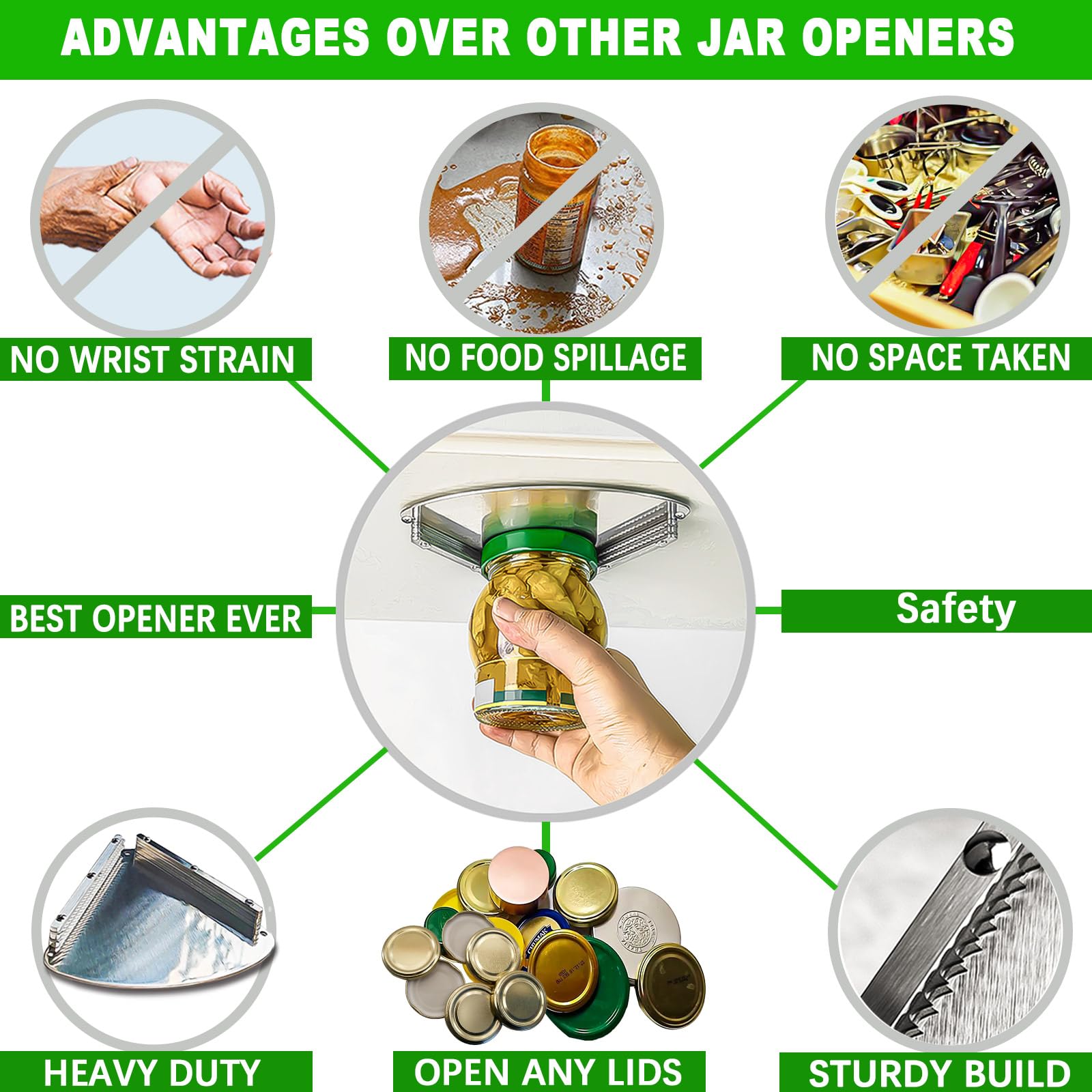 Latest Jar Opener - Under Cabinet Jar Openers for Seniors With Arthritis or Weak Hands - Under Counter Can Opener-Jar Lid & Bottle Cap Opener Tool - All Stainless Steel Material