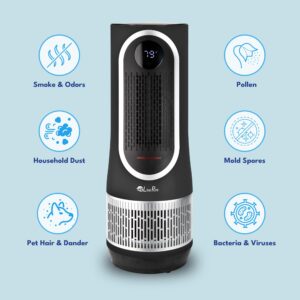 LivePure 3 in 1 Clean Heat Air Purifier & Heater-HEPA Filtration System, Space Heater w/ 2 Heat Modes, 60° Rotation, Heaters for Indoor Use, Air Purifiers for Home, Bedrooms, and Office. Gray