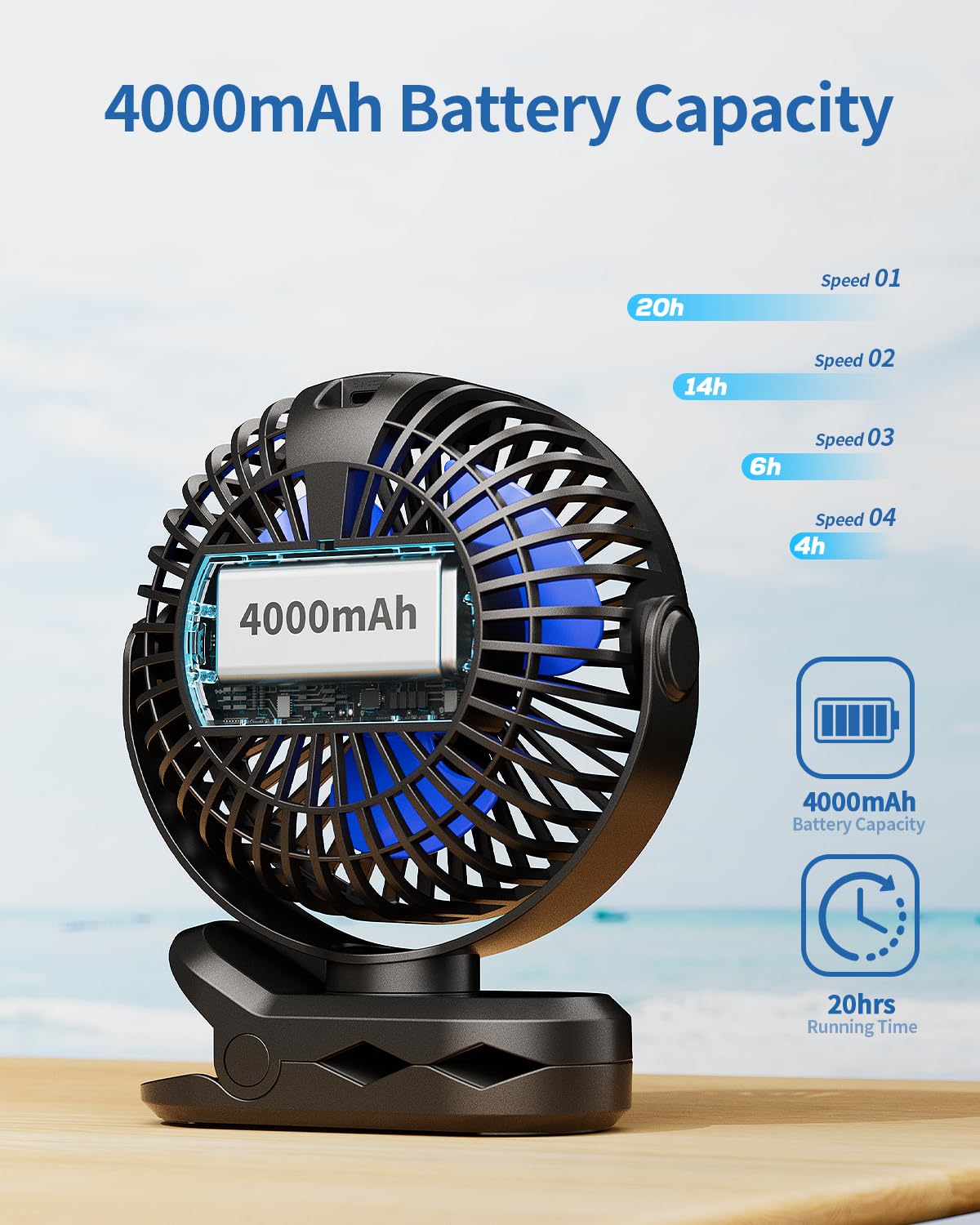 SWEETFULL Portable Clip on Fan - Battery Operated Stroller Fan, 4000mAh Small Rechargeable Fan with LED Display, 4 Speeds, Mini Personal Cooling Desk Fan for Golf Cart Travel Camping Gym (Black)