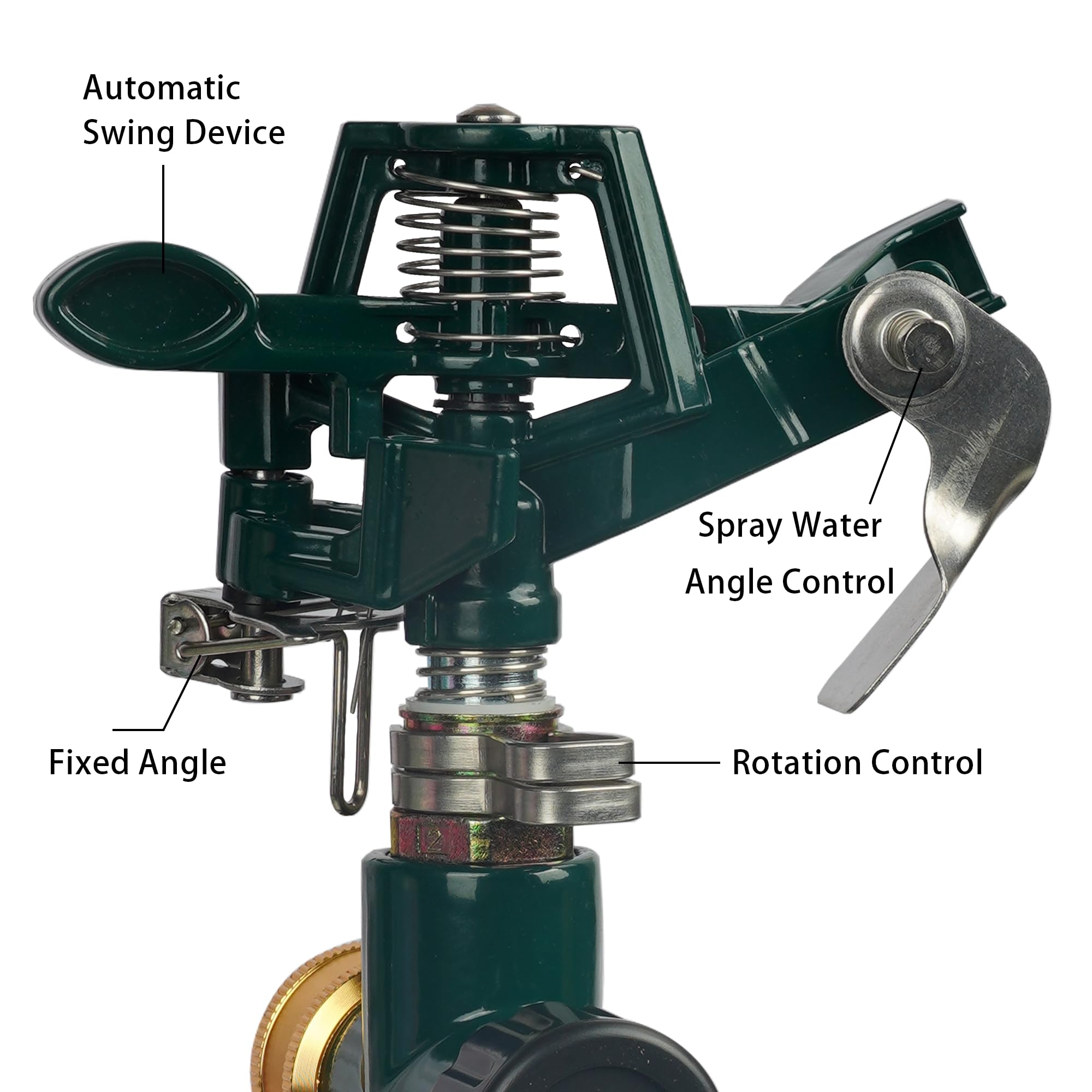 Hourleey 2 Pack Impact Sprinklers for Yard, Adjustable Pulsating Water Sprinkler Head on Step Spike, Zinc Alloy Lawn Sprinkler for 360 Degree Large Area Patio Garden Irrigation