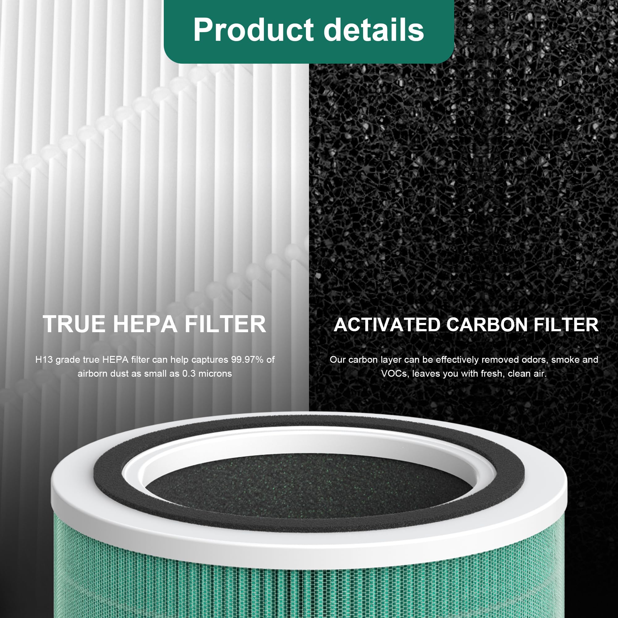 Breabetter AC400 True HEPA Replacement Filter Compatible with Purivortex AC400 Purifiers, 3-in-1 H13 True HEPA Filter（2-Pack）-Green