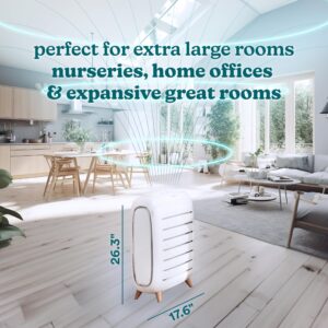 Homedics Smart Air Purifier, 4-in-1 Console for Extra-Large Rooms, True HEPA Filtration, UV-C Technology Reduces Bacteria & Virus, Wi-Fi, Voice Control