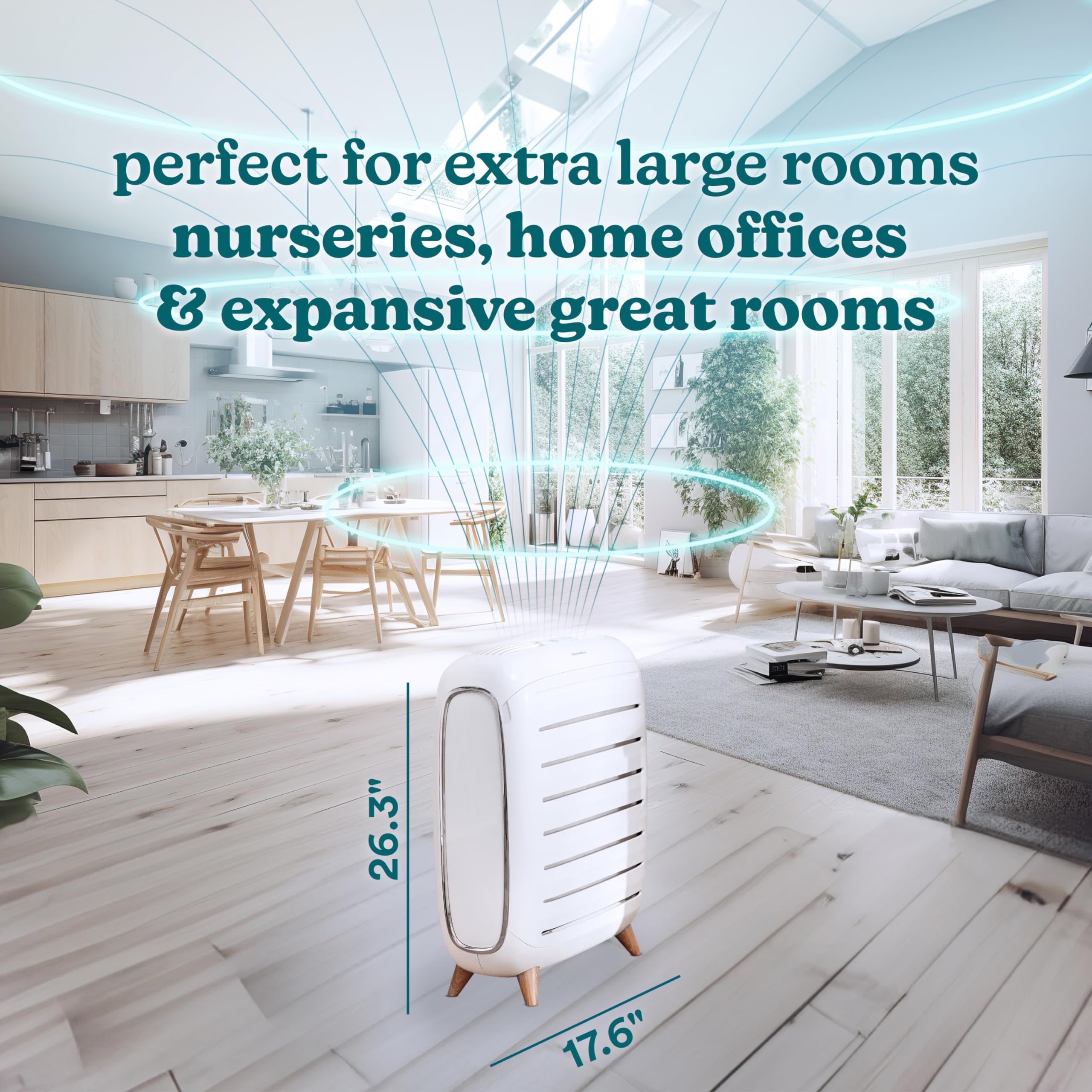 Homedics Smart Air Purifier, 4-in-1 Console for Extra-Large Rooms, True HEPA Filtration, UV-C Technology Reduces Bacteria & Virus, Wi-Fi, Voice Control