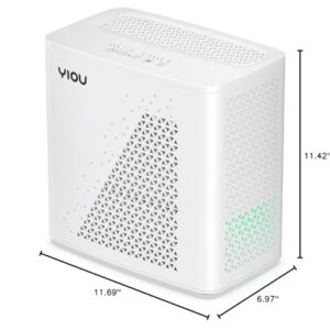 YIOU Air Purifier, Large Room Up to 547 Ft², H13 True HEPA Filter for Wildfires, Pets Hair, Dander, Smoke, Pollen, Quiet 20dB Air Cleaner for Bedroom Home Office Living Room Kitchen, R1(White)