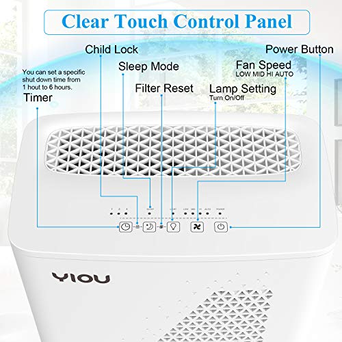 YIOU Air Purifier, Large Room Up to 547 Ft², H13 True HEPA Filter for Wildfires, Pets Hair, Dander, Smoke, Pollen, Quiet 20dB Air Cleaner for Bedroom Home Office Living Room Kitchen, R1(White)