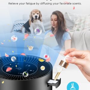 Air Purifiers for Home Large Room Pets Up to 1300 Sq Ft, MOOKA H13 True HEPA Air Purifier Cleaner with 360° Air Inlet, Fragrance, 13dB Air Purifier for Bedroom Wildfire Smoke Pet Dust Pollen (Black)