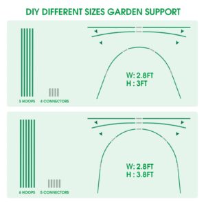 JCKHXG Garden Netting Kit, 10x30FT Ultra Fine Mesh Netting ＆6 Sets of 8FT Fiberglass Garden Hoops for Raised Beds, Vegetable Plants Fruits Flowers Birds Animals Barrier Protection Net