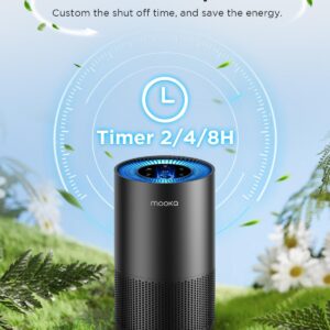 Air Purifiers for Home Large Room Pets Up to 1300 Sq Ft, MOOKA H13 True HEPA Air Purifier Cleaner with 360° Air Inlet, Fragrance, 13dB Air Purifier for Bedroom Wildfire Smoke Pet Dust Pollen (Black)