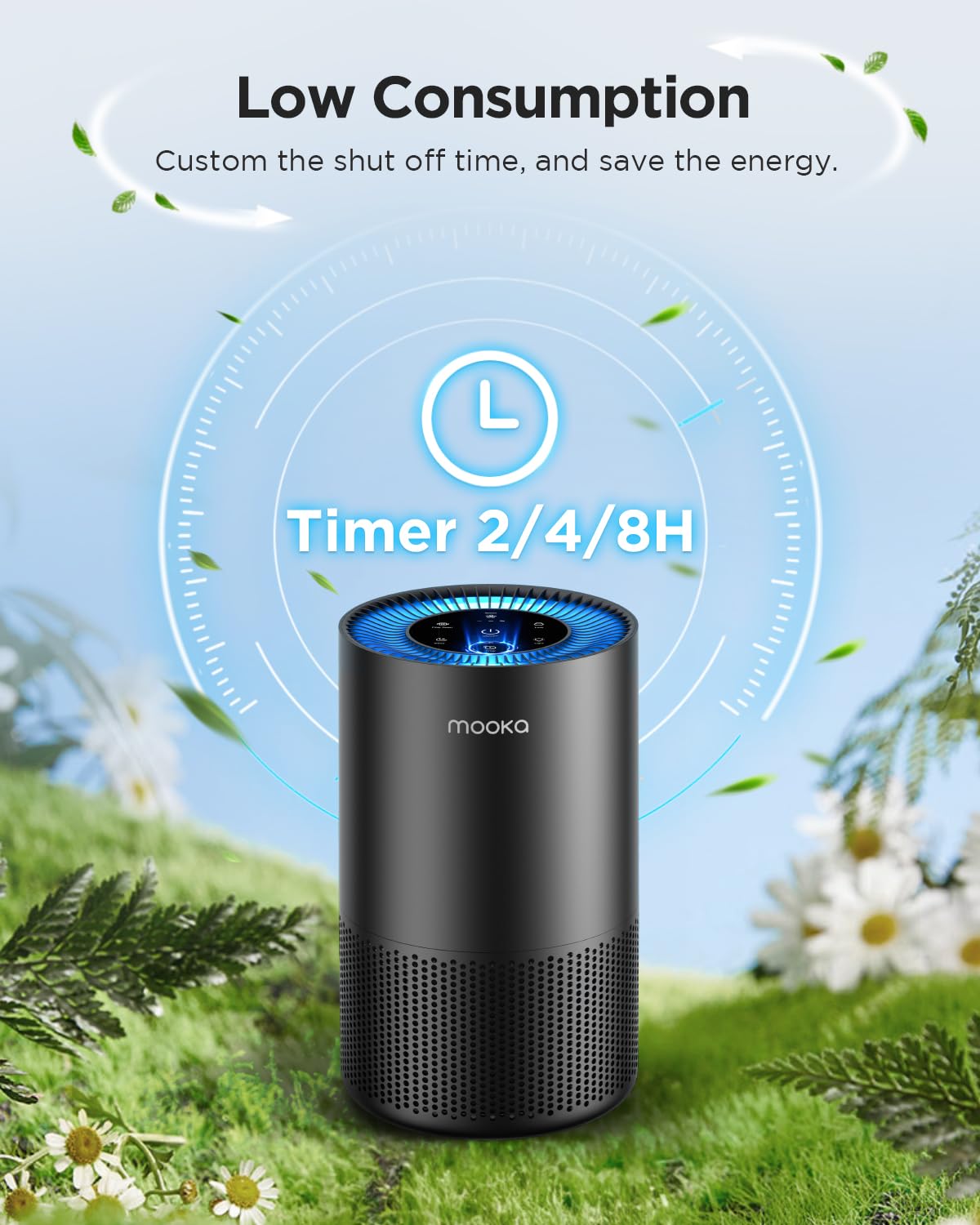 Air Purifiers for Home Large Room Pets Up to 1300 Sq Ft, MOOKA H13 True HEPA Air Purifier Cleaner with 360° Air Inlet, Fragrance, 13dB Air Purifier for Bedroom Wildfire Smoke Pet Dust Pollen (Black)