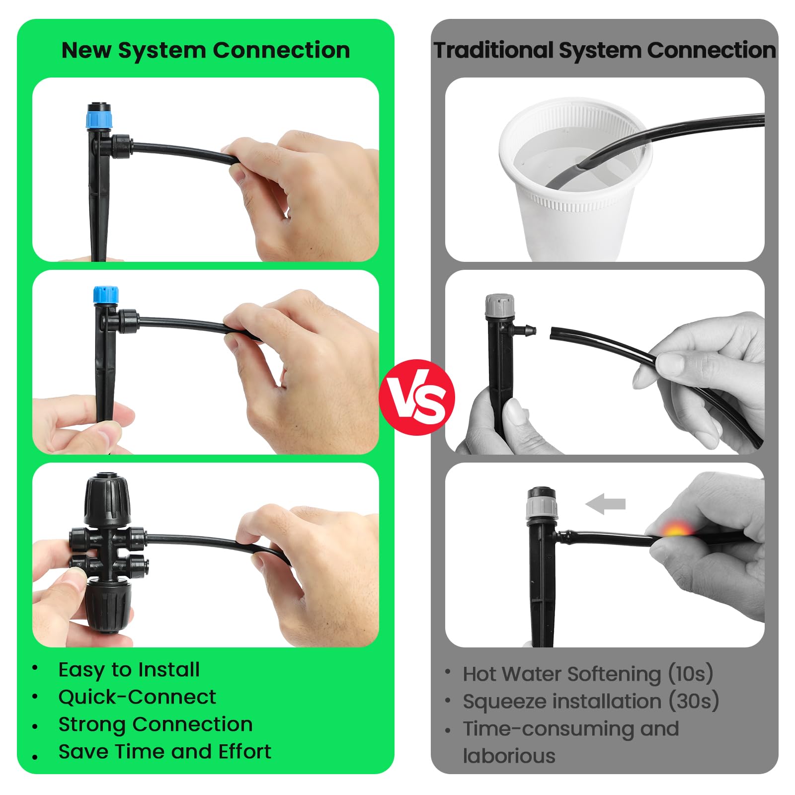 MIXC Drip Irrigation System, 95FT Quick Efficient Connector Garden Irrigation System Plants Watering System For Lawn Patio Raised Bed Automatic Irrigation Equipment With 1/2''&1/4"Tubing,Drip Emitters